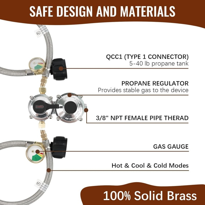 Regulator Gas Propana LP 2 Tah - Home Cooking Gas ulasan dan harga